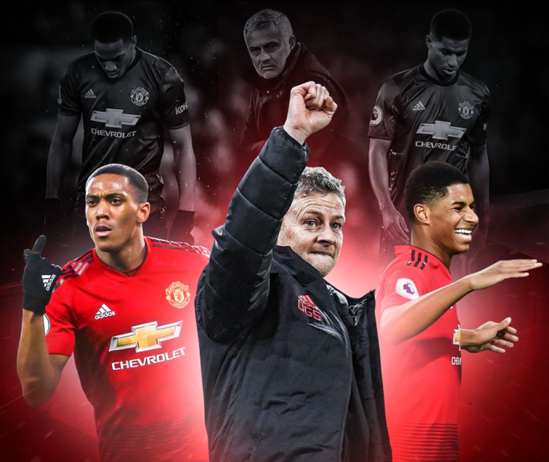 C罗的头球 C罗的头球